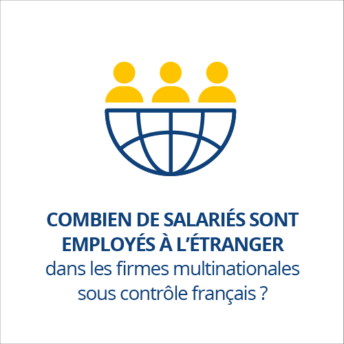 Combien de salariés sont employés à l'étranger dans les firmes multinationales sous contrôle français ?