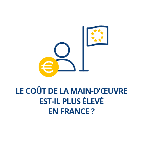 Le coût de la main-d’œuvre est-il plus élevé en France ?