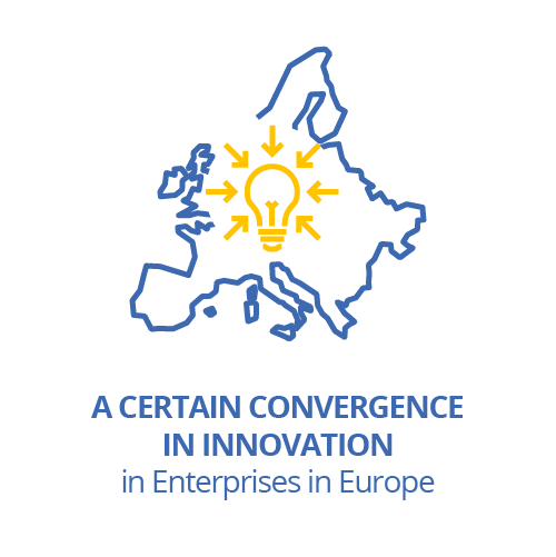 A Certain Convergence in Innovation in Enterprises in Europe