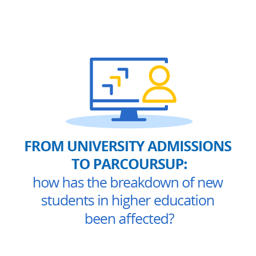 From university admissions to Parcoursup: how has the breakdown of new students in higher education been affected?