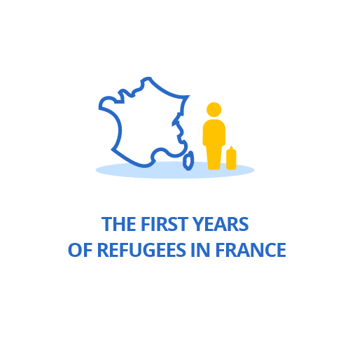 The first years of refugees in France