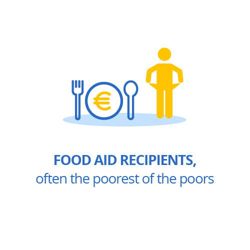 Food aid recipients, often the poorest of the poors