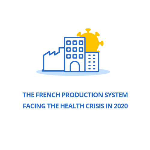 The French production system facing the health crisis in 2020