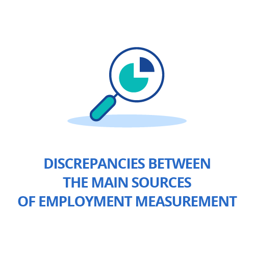 Discrepancies between the main sources of employment measurement