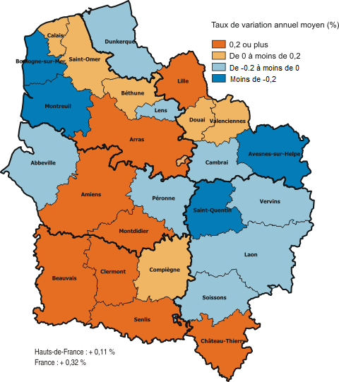 départements du nord de la france