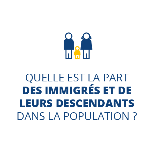 Quelle est la part des immigrés et de leurs descendants dans la population ?