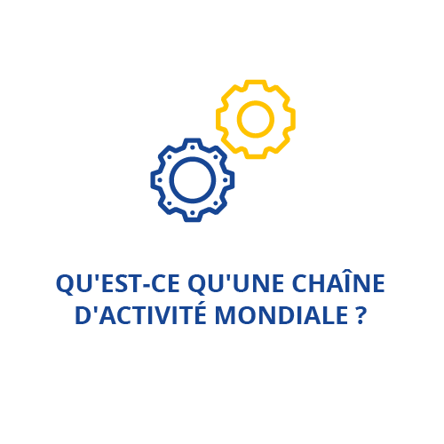 Qu'est-ce qu'une chaîne d'activité mondiale ?