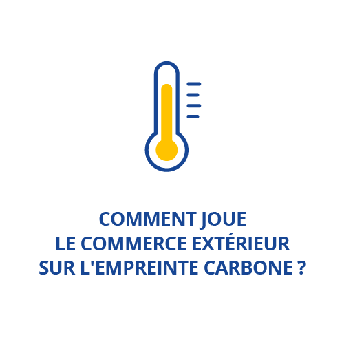 Comment joue le commerce extérieur sur l'empreinte carbone ?