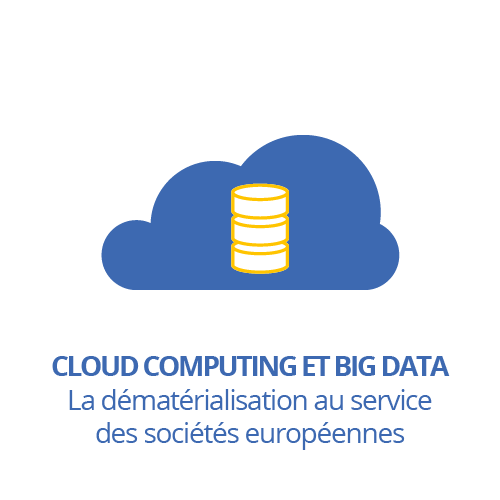 Cloud computing et big data : la dématérialisation au service des sociétés européennes