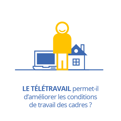 Le télétravail permet-il d’améliorer les conditions de travail des cadres ?