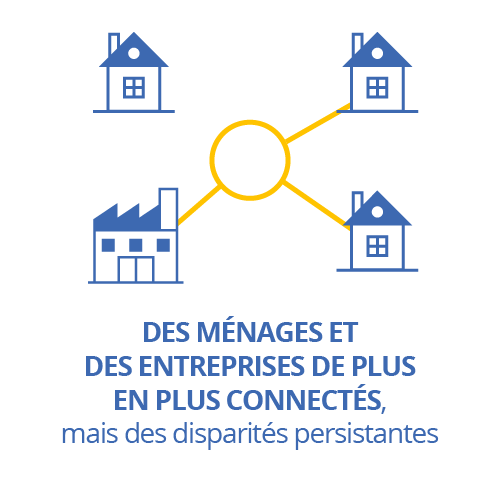 Des ménages et des entreprises de plus en plus connectés, mais des disparités persistantes