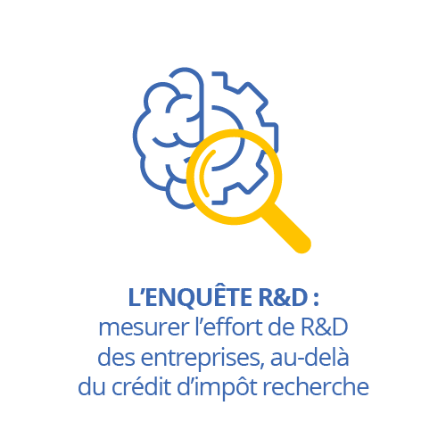 L’enquête R&D : mesurer l’effort de R&D des entreprises, au-delà du crédit d’impôt recherche