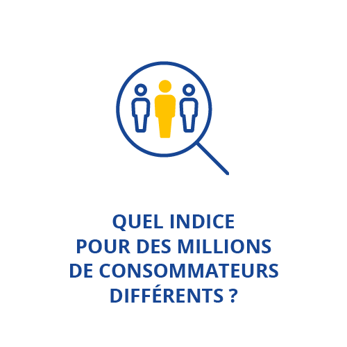 Quel indice pour des millions de consommateurs différents ?