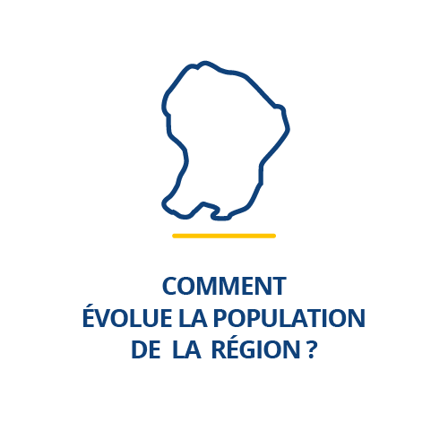 Comment évolue la population de la région ?