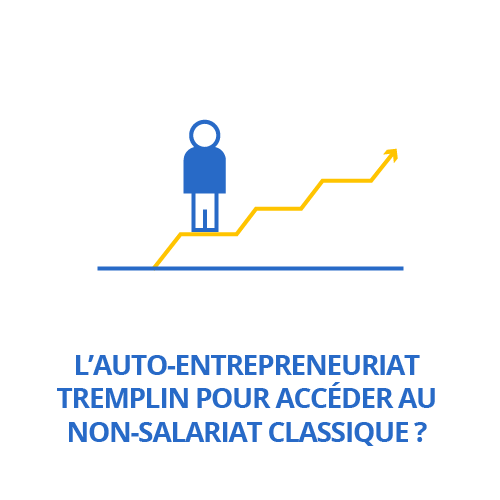 L’auto-entrepreneuriat tremplin pour accéder au non-salariat classique ?