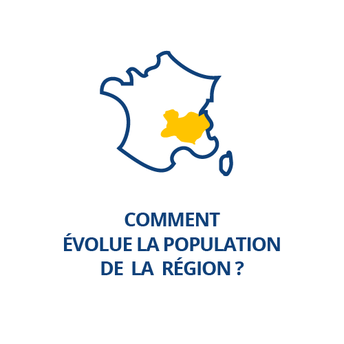 Comment évolue la population de la région ?