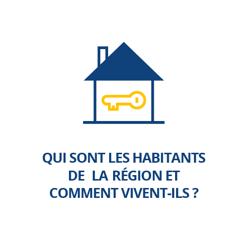 Qui sont les habitants de la région et comment vivent-ils ?