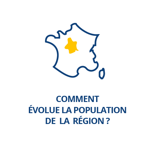 Comment évolue la population de la région ?