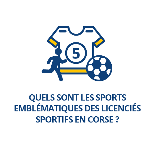 Quel est l’impact du tourisme dans l’économie Corse ?
