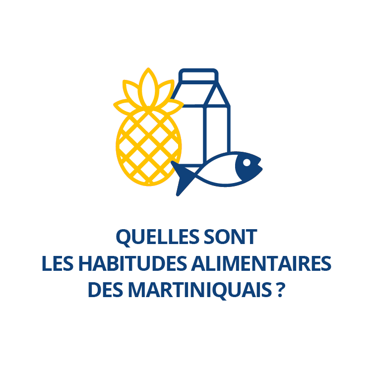 Quelles sont les habitudes alimentaires des Martiniquais ?