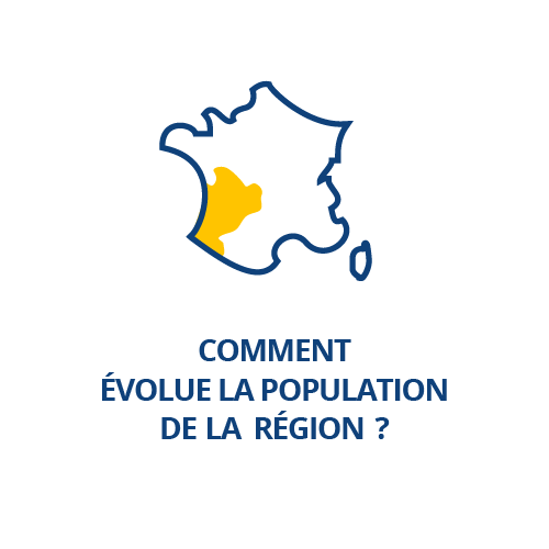 Comment évolue la population de la région ?