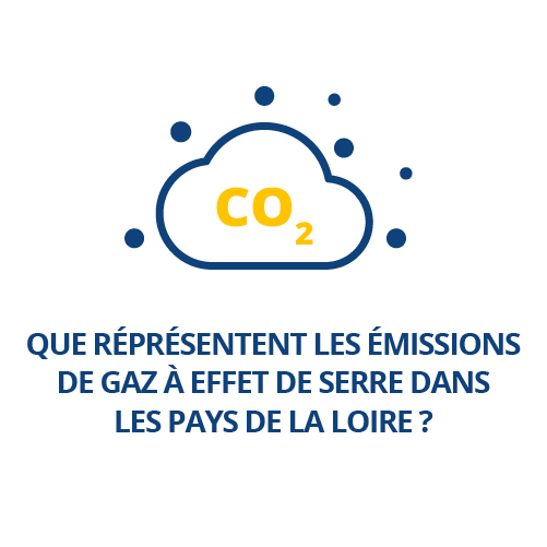 Quels sont les enjeux à venir pour la région ?