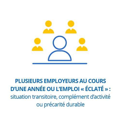 Plusieurs employeurs au cours d’une année ou l’emploi « éclaté »  : situation transitoire, complément d’activité ou précarité durable