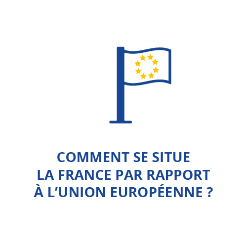 Comment se situe le chômage en France par rapport aux autres pays européens ?