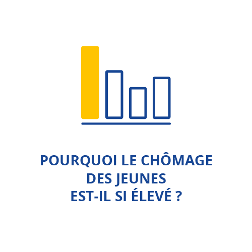 Pourquoi le taux de chômage des jeunes est-il si élevé ?