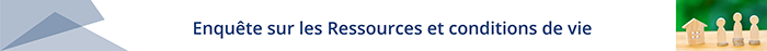 L'enquête Statistiques sur les ressources et conditions de vie