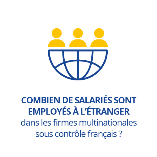 Combien de salariés sont employés à l'étranger dans les firmes multinationales sous contrôle français ?