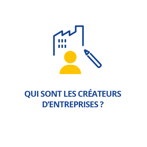 Qui sont les créateurs d'entreprises ?