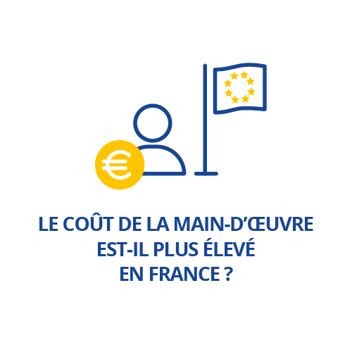 Le coût de la main-d’œuvre est-il plus élevé en France ?