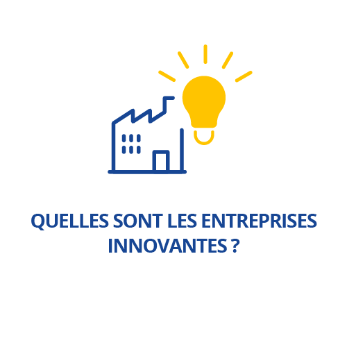 Quelles sont les entreprises innovantes ?