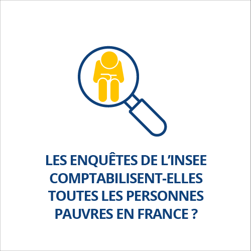 Les enquêtes de l’Insee comptabilisent-elles toutes les personnes pauvres en France ?