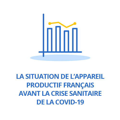 La situation de l'appareil productif français avant la crise sanitaire de la Covid-19