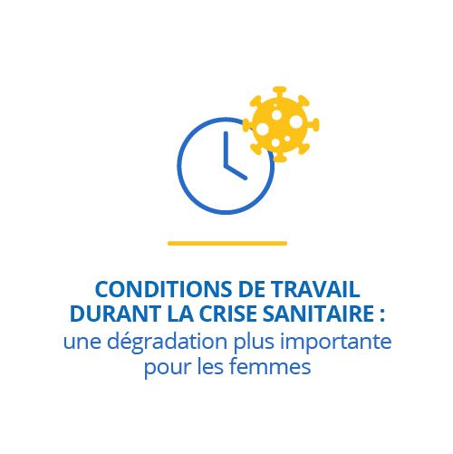 Conditions de travail durant la crise sanitaire : une dégradation plus importante pour les femmes