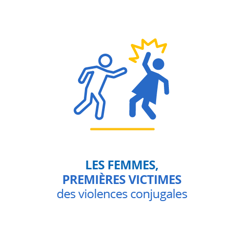 Les femmes, premières victimes des violences conjugales