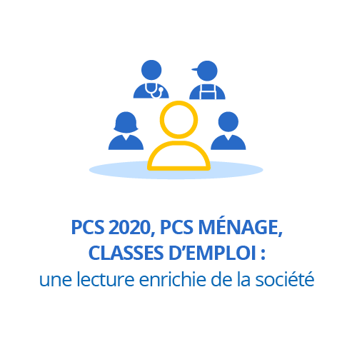PCS 2020, PCS Ménage, classes d’emploi : une lecture enrichie de la société