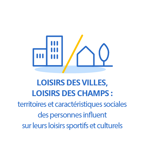 Loisirs des villes, loisirs des champs : territoires et caractéristiques sociales des personnes influent sur leurs loisirs sportifs et culturels