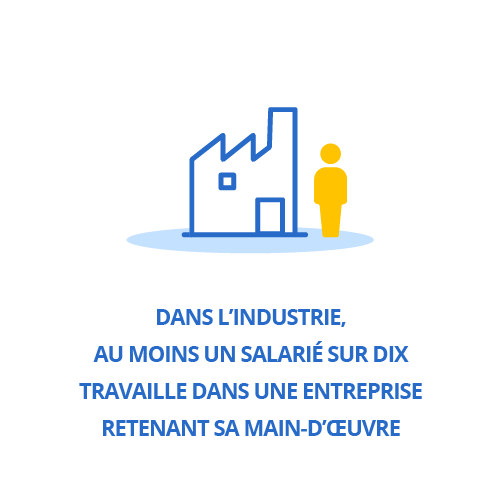 Dans l’industrie, au moins un salarié sur dix travaille dans une entreprise retenant sa main-d’œuvre