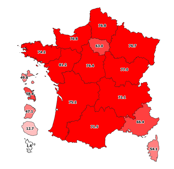 Taux avancement en % de la collecte par établissement régional de l’Insee au 7 février