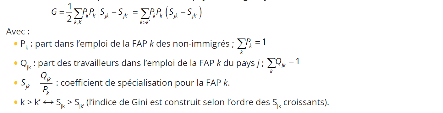 équation 1