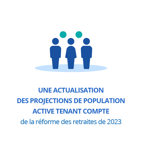 Une actualisation des projections de population active tenant compte de la réforme des retraites de 2023