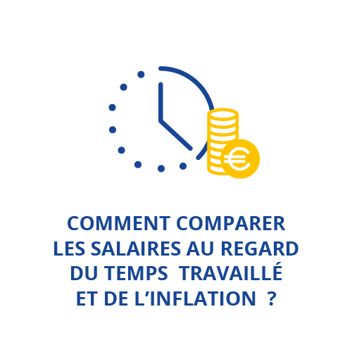 Comment comparer les salaires au regard du temps travaillé et de l’inflation  ?