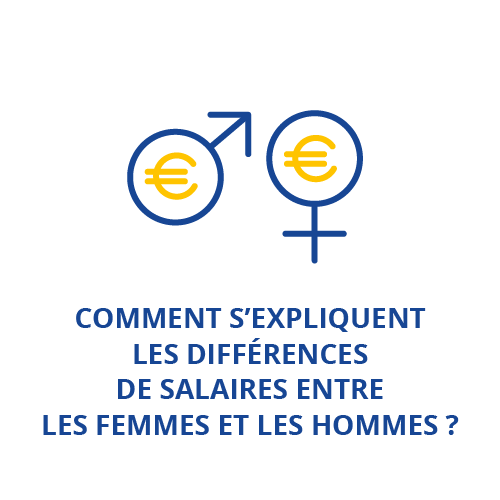 Comment s'expliquent les différences de salaires entre les femmes et les hommes ?