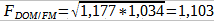 FDOM/FM=Racine_carrée (1,177*1,034)= 1,103