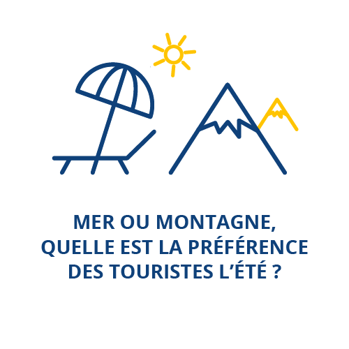 Mer ou montagne, quelle est la préférence des touristes l'été ?