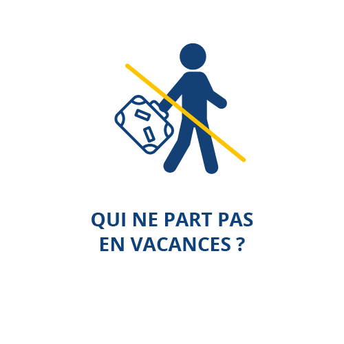 Qui ne part pas en vacances ?