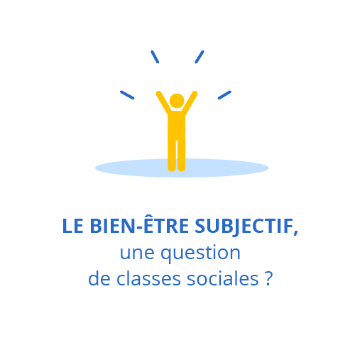 Le bien-être subjectif, une question de classes sociales?